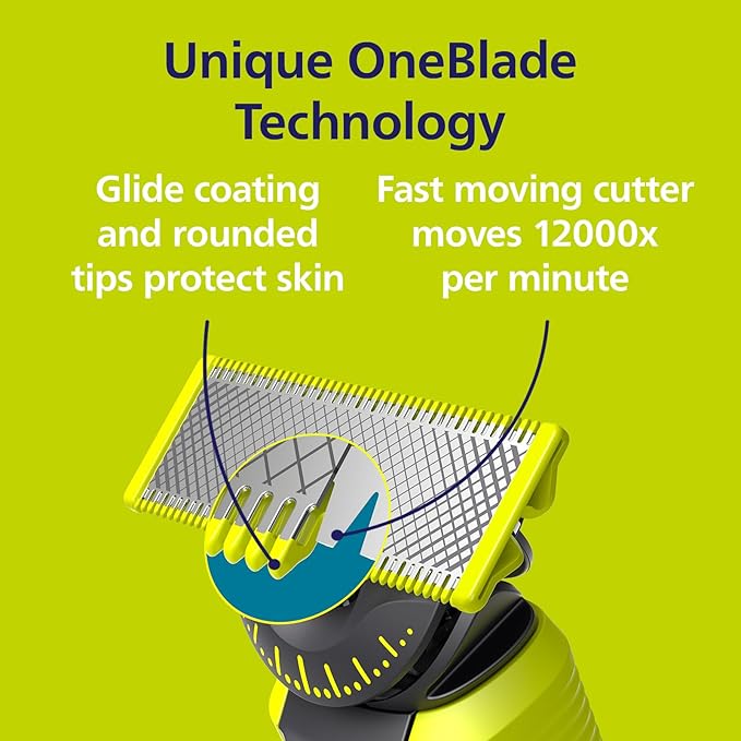 Philips OneBlade Original 360 Blade Heads, Compatible with all OneBlade and Pro Electric Shaver & Trimmers, Original from Philips, 3x One Blade, 12-Month Supply (QP430/50)
