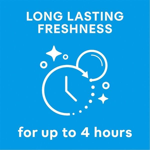 Andrex Ultimate Fresh Hygiene Wipes