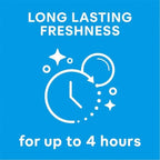 Andrex Ultimate Fresh Hygiene Wipes