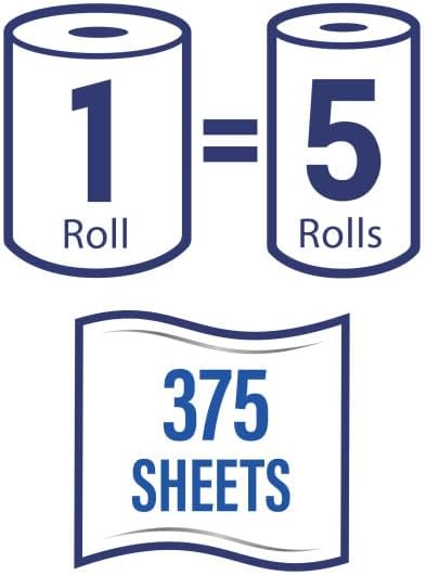 Plenty Infinity Kitchen Roll