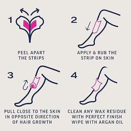Veet Expert Cold Wax for Sensitive Skin, Hair Removal On Legs & Body, 20 Strips + 2 Finish Wipes, Smooth Results