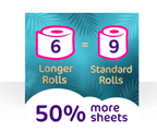 Cushelle Quilted Coconut Toilet Roll 50% More Sheets