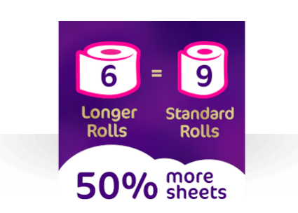 Cushelle Quilted Toilet Roll 50% More Sheets