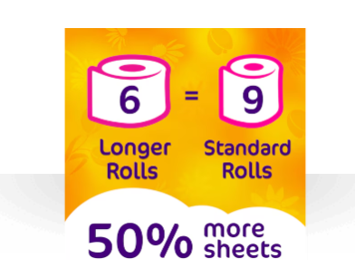 Cushelle Quilted Sunshine & Daisy Toilet Roll 50% More Sheets